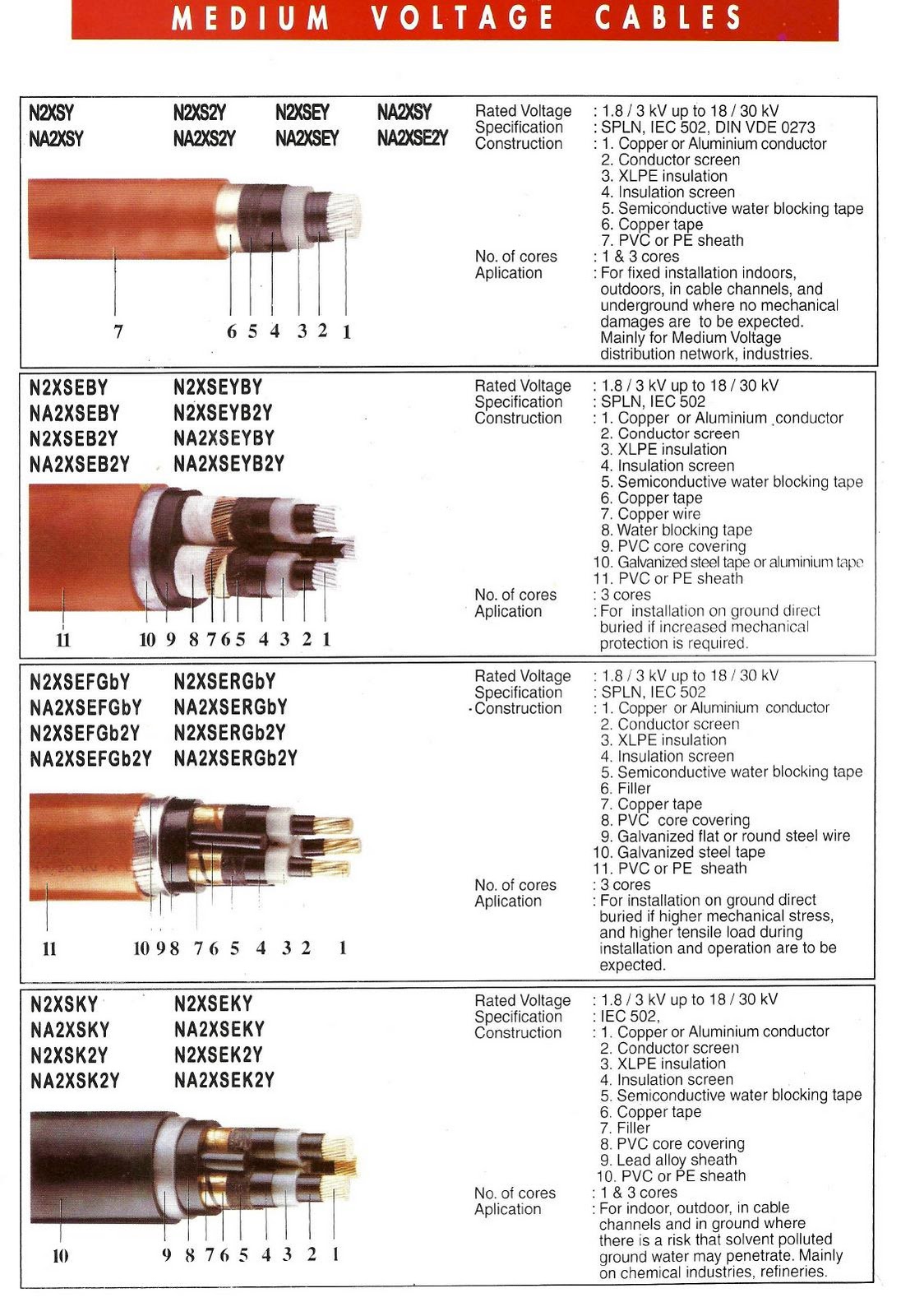 PT Insan Cemerlang KABEL METAL INDONESIA