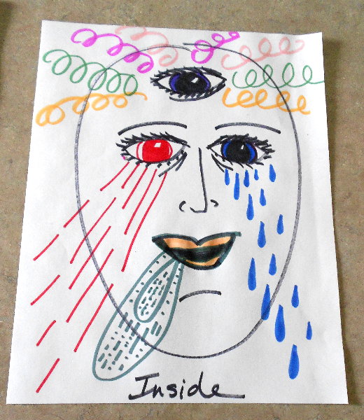 Art Therapy Sharing Directives Outside/Inside Masks