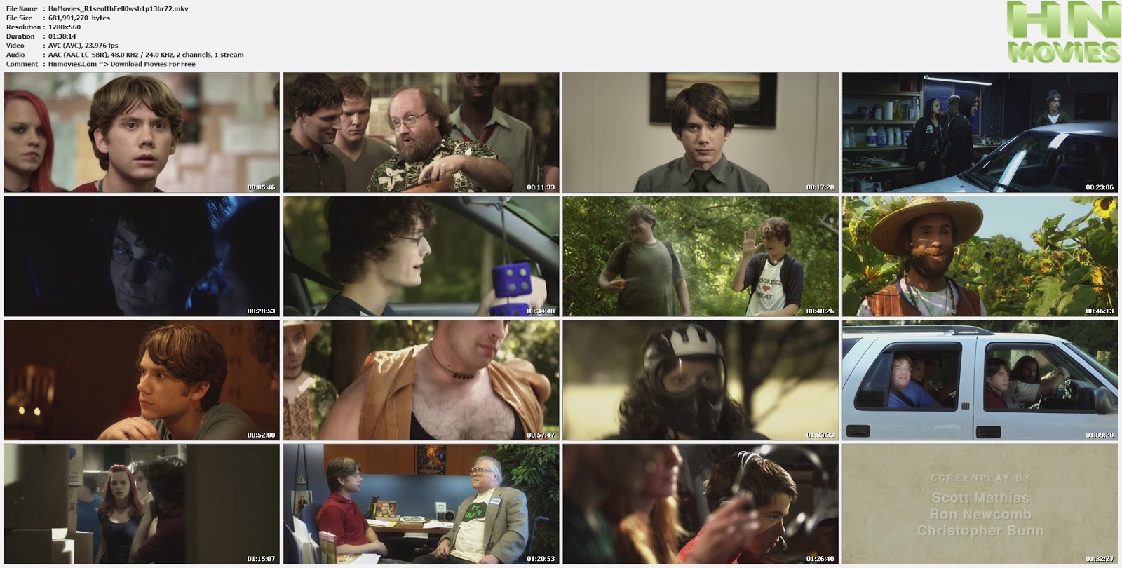 Rise of the Fellowship (2013) BluRay 720p BRRip Rise of the Fellowship (2013) BluRay 720p BRRip