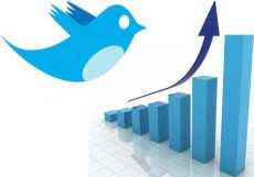 Los temas más comentados en Twitter en 2011