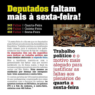 deputados falta direitos regalias