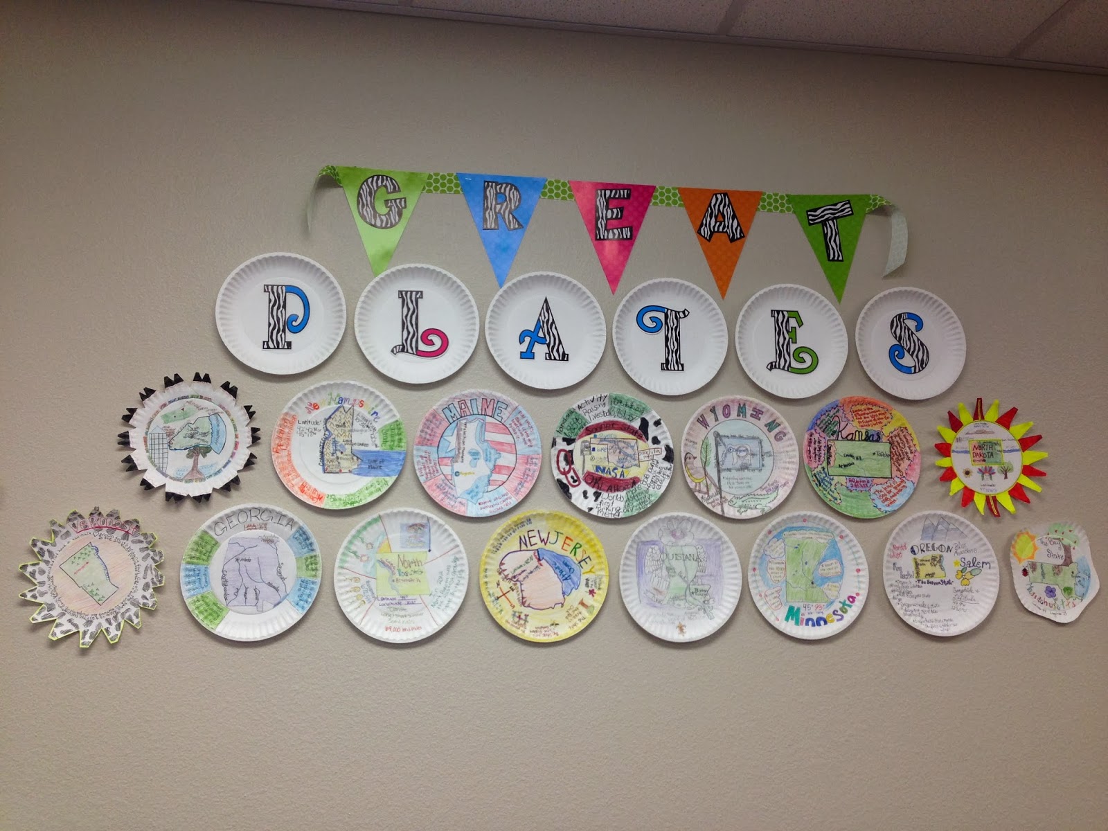 Sensational Social Studies Great State Plates