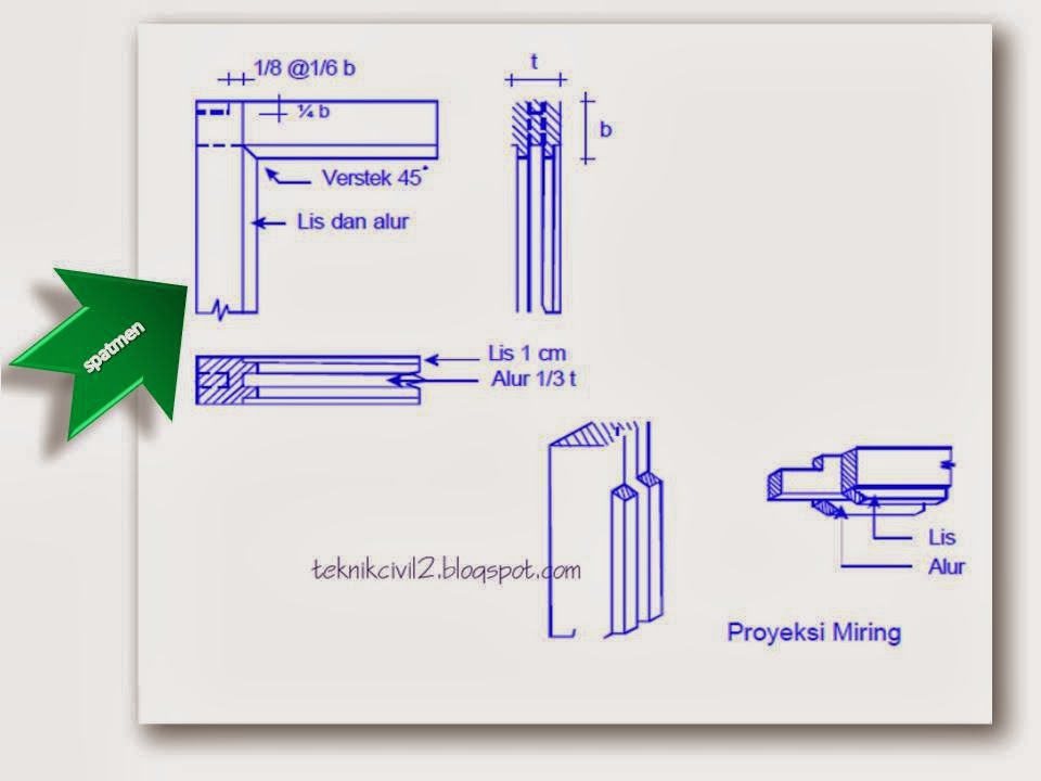 sambungan kayu purus lubang terbuka | teknik civil