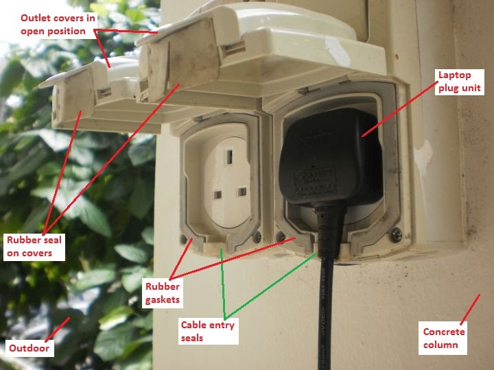Electrical Installation Wiring Pictures: Weatherproof 13A switched outlets