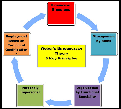 an analysis of human relations Get information, facts, and pictures about human relations at encyclopediacom make research projects and school reports about human relations easy with credible. an analysis of human relations Get information, facts, and pictures about human relations at encyclopediacom make research projects and school reports about human relations easy with credible.