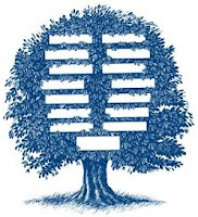 Family Tree