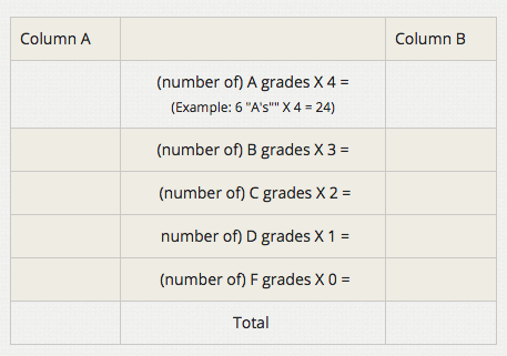 grade gpa cum honors topmost ill grade gpa cum honors favour building