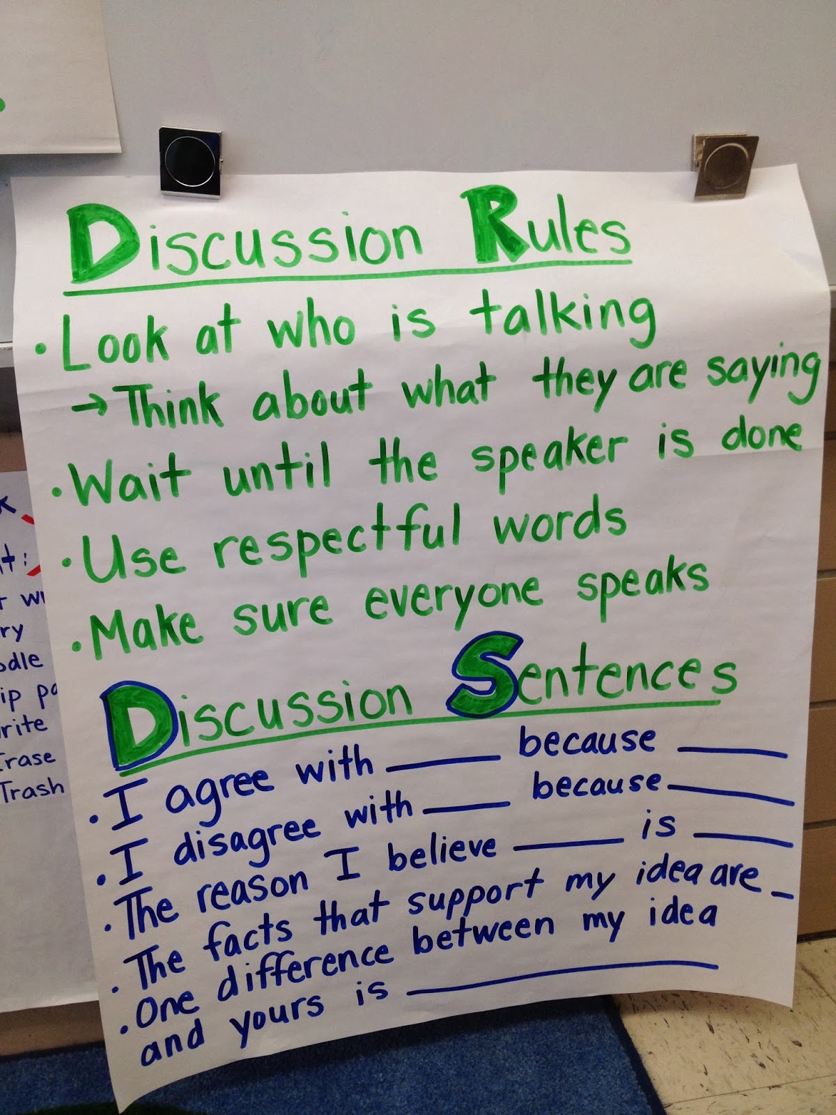 Karyn Teaches: Anchor Charts