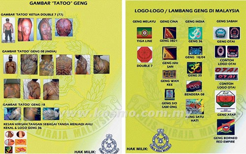lambang tatu kumpulan haram, lambang tatu geng kongsi gelap, lambang tatu geng 08, geng 04, geng 08, lambang tatu, tatu kumpulan kongsi gelap malaysia