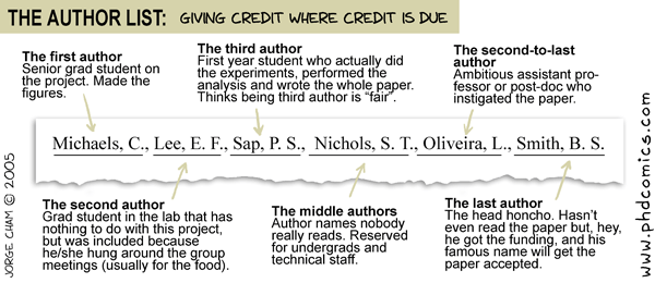 cfa level 3 essay questions 2009