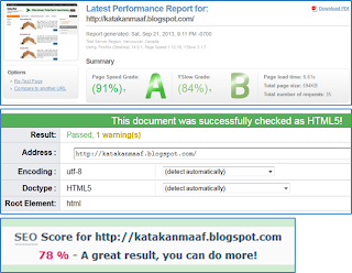 Template Fast Loading dan Valid HTML5 Tapi Belum Jadi