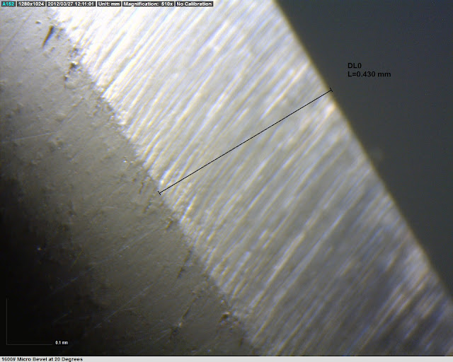 Convex with MicroBevel Wicked Edge Precision Knife Sharpener