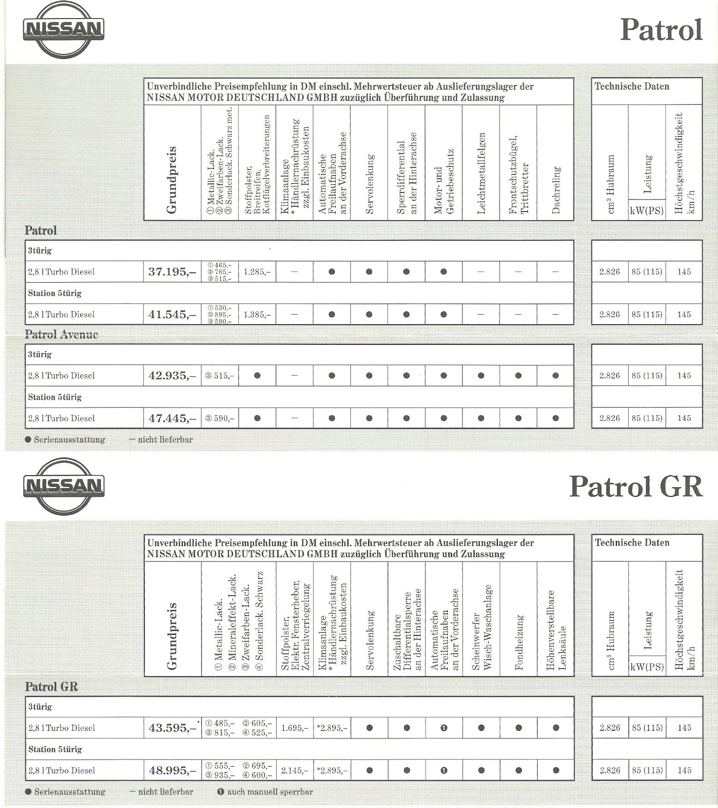 Rheinland Cruiser Die Von Meinem Vater Neu Gekauften Autos Von