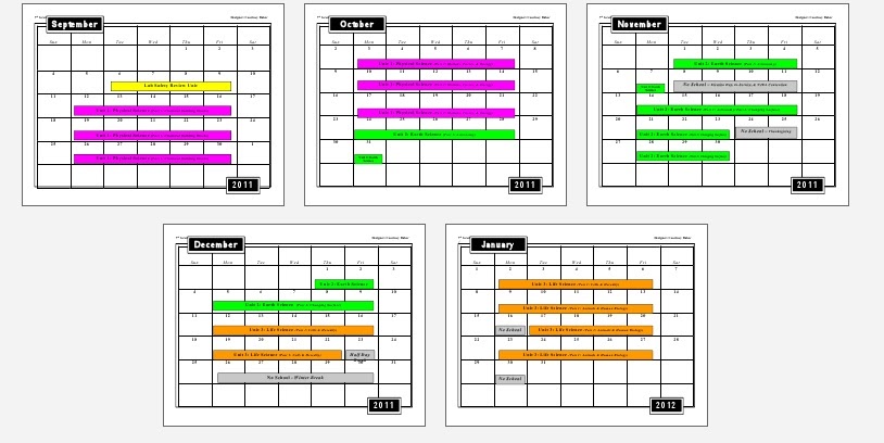 A Middle School Survival Guide: First Week's Unit Plan