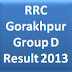 jobs ner.indianrailways.gov.in-RRC Gorakhpur Group D Result 2013
