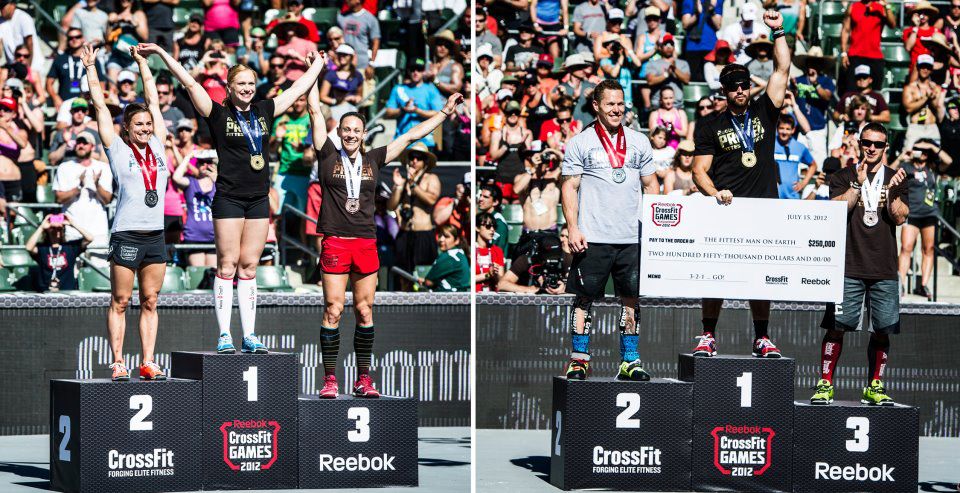 2012 CrossFit Games: Winners Announced!