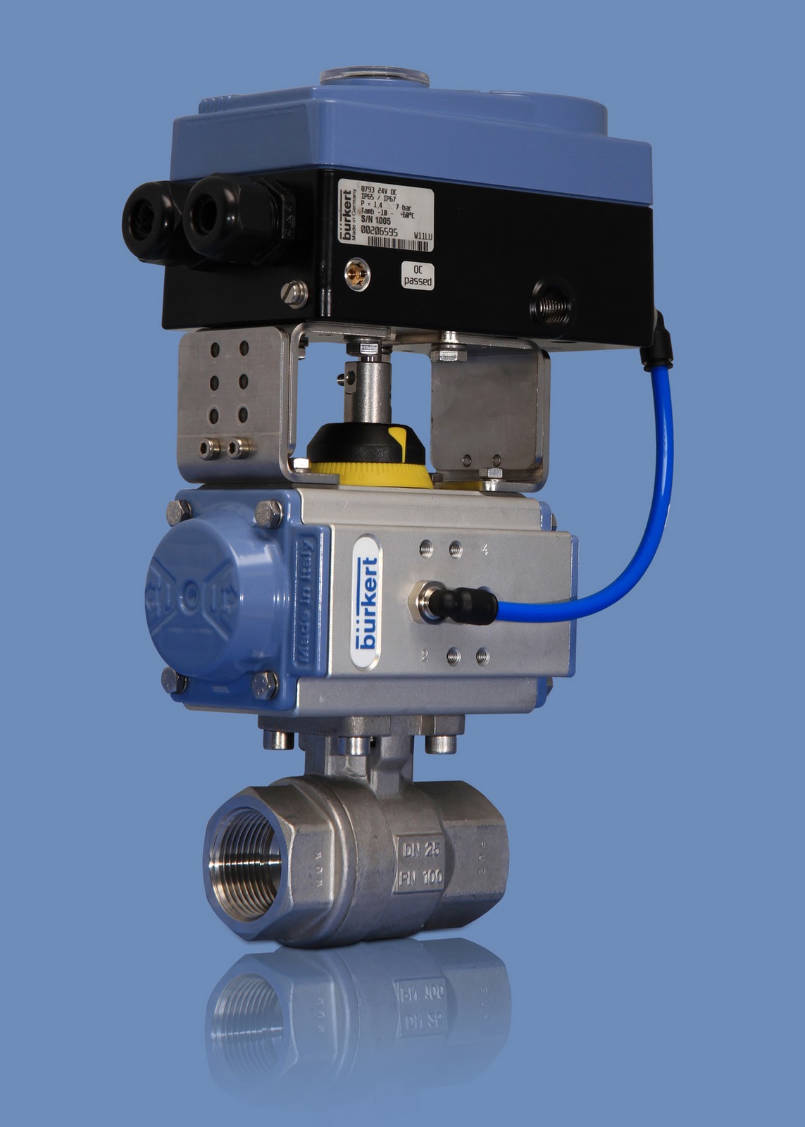Forberg Scientific Inc: Burkert 'Close Control Loop' New Ball Valve ...