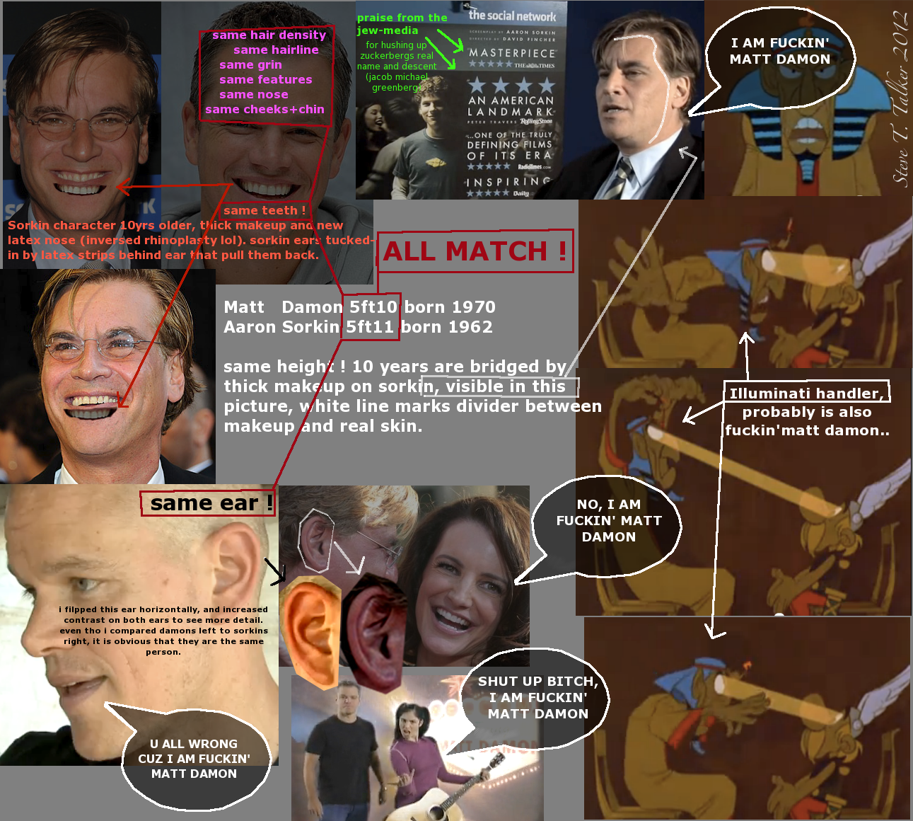 http://4.bp.blogspot.com/-Th8XJFMgSBw/UEPAHXiVl7I/AAAAAAAAAGU/_Sy_qx1wZSg/s1600/matt%2Bdamon%2Bis%2Bsorkin-hi-rez.png