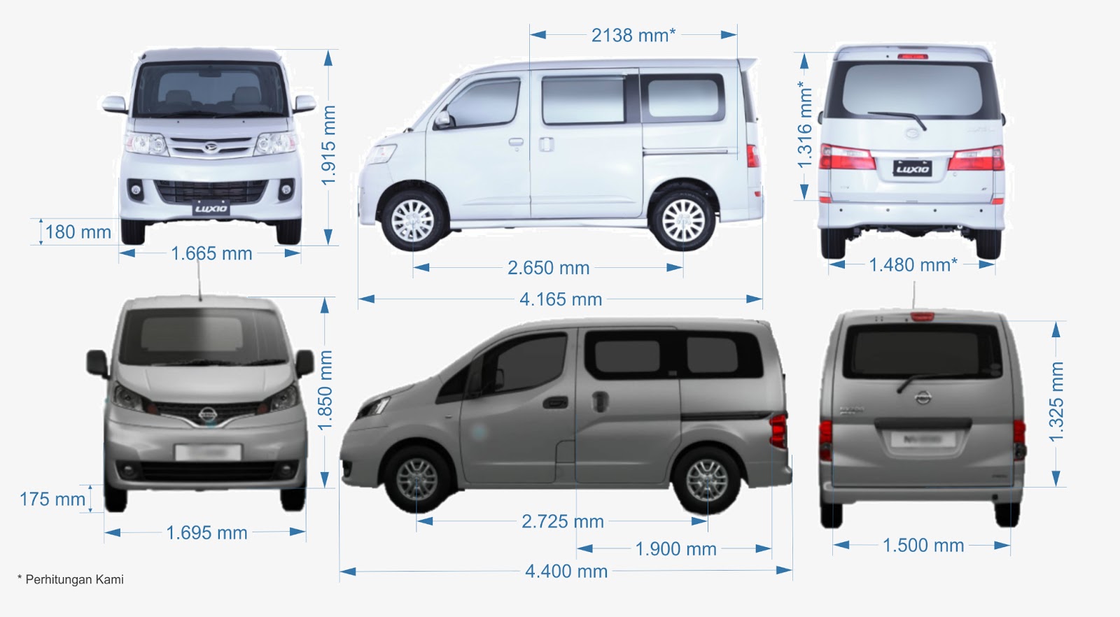 Compare Low Van People Carier Daihatsu Luxio VS Nissan Evalia LOnews