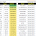 Weekly New high and New low screen equity stock update for 11 April 2015