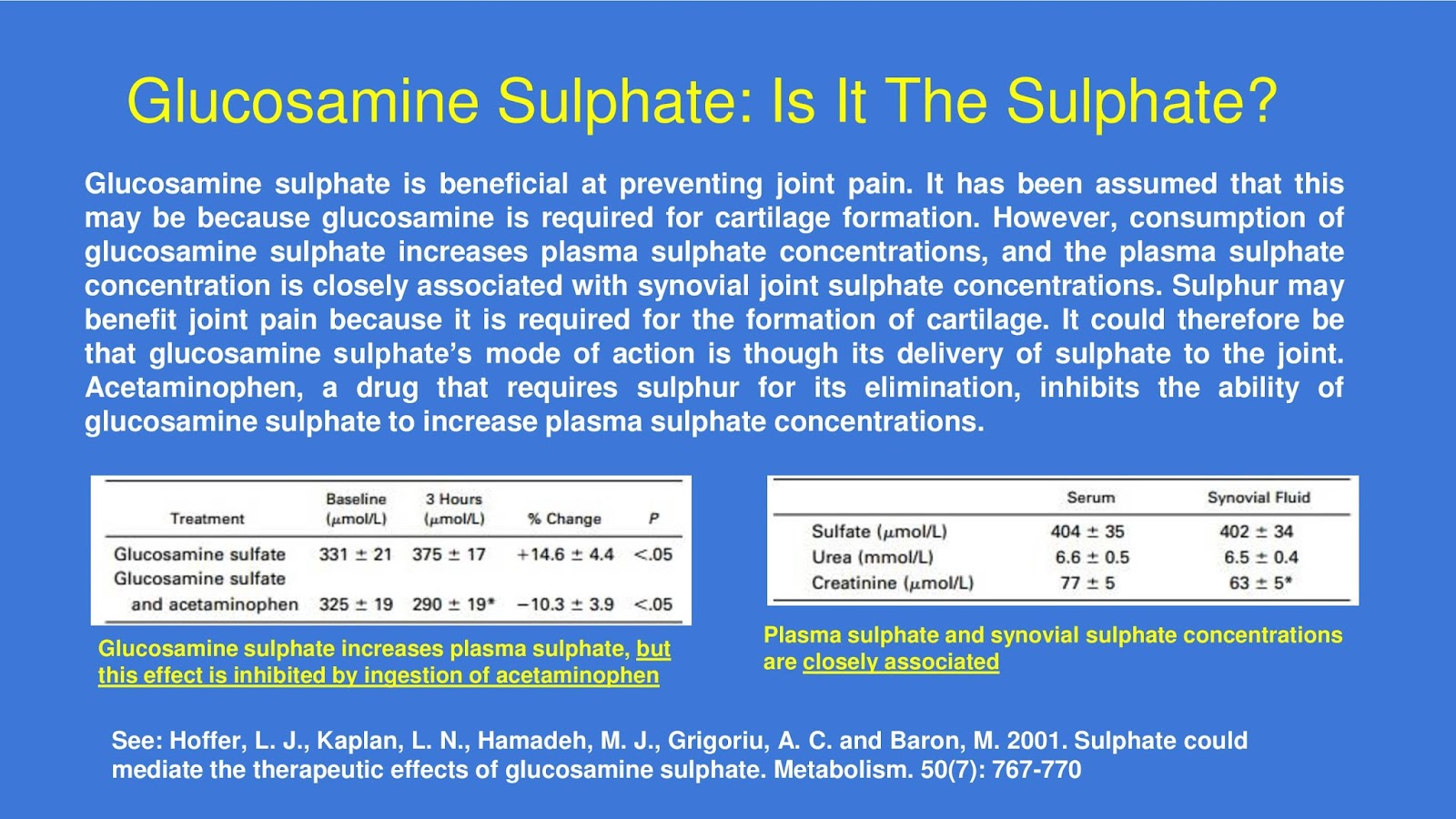 Glucosamine Sulphate Is It The Sulphate?