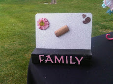 Magnet Board family Sml