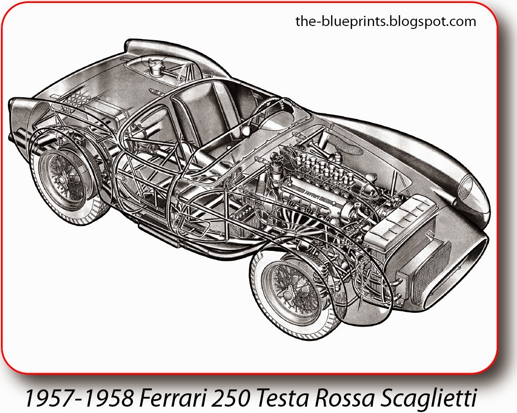 1957-1958+Ferrari+250+Testa+Rossa+Scaglietti+Spyder+1.jpg