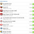 Filehippo.com Update Checker Atualiza seu PC