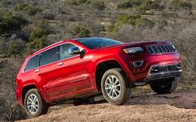 Inilah Harga Jeep-All New Cherokee Terbaru