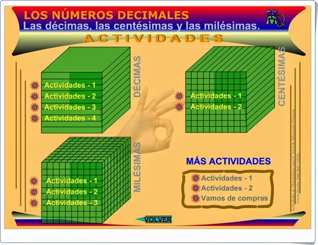 http://recursosdigitalesdidacticos.blogspot.com/2012/02/numeros-decimales-el-tanque.html