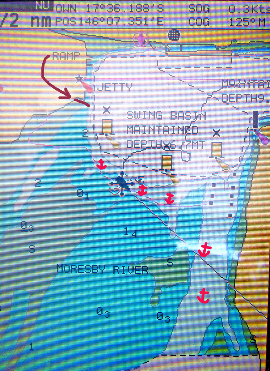Sailing Aussie coast Hinchinbrook Channel, Dunk Island and Mourilyan