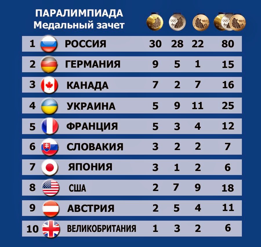 Размещенное изображение