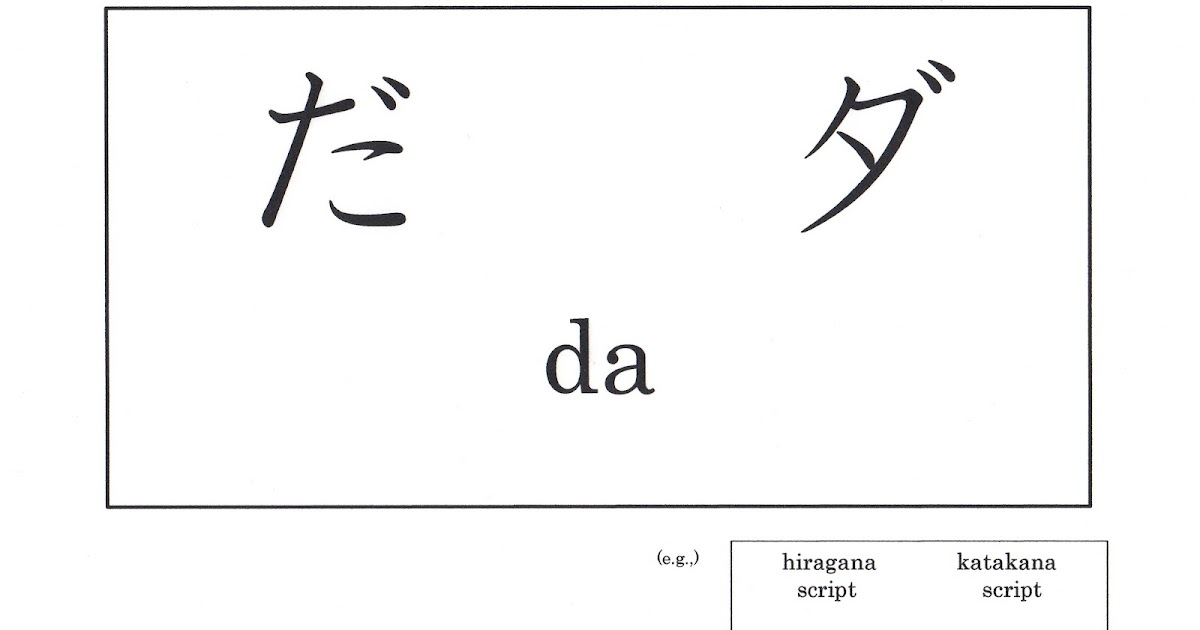Learning Japanese Language 〜Sakura's Japanese〜 da(だ、ダ) Learning