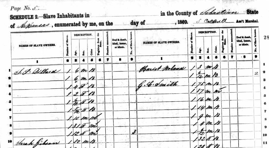 My Ancestor's Name Freed Slaves of Ft. Smith Arkansas 1865