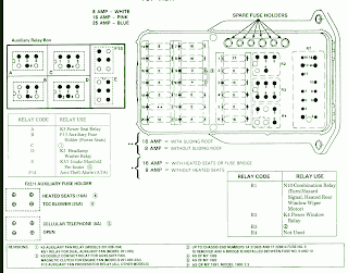 190e Fuse Box Layout - Wiring 190e Fuse Box Layout - Wiring