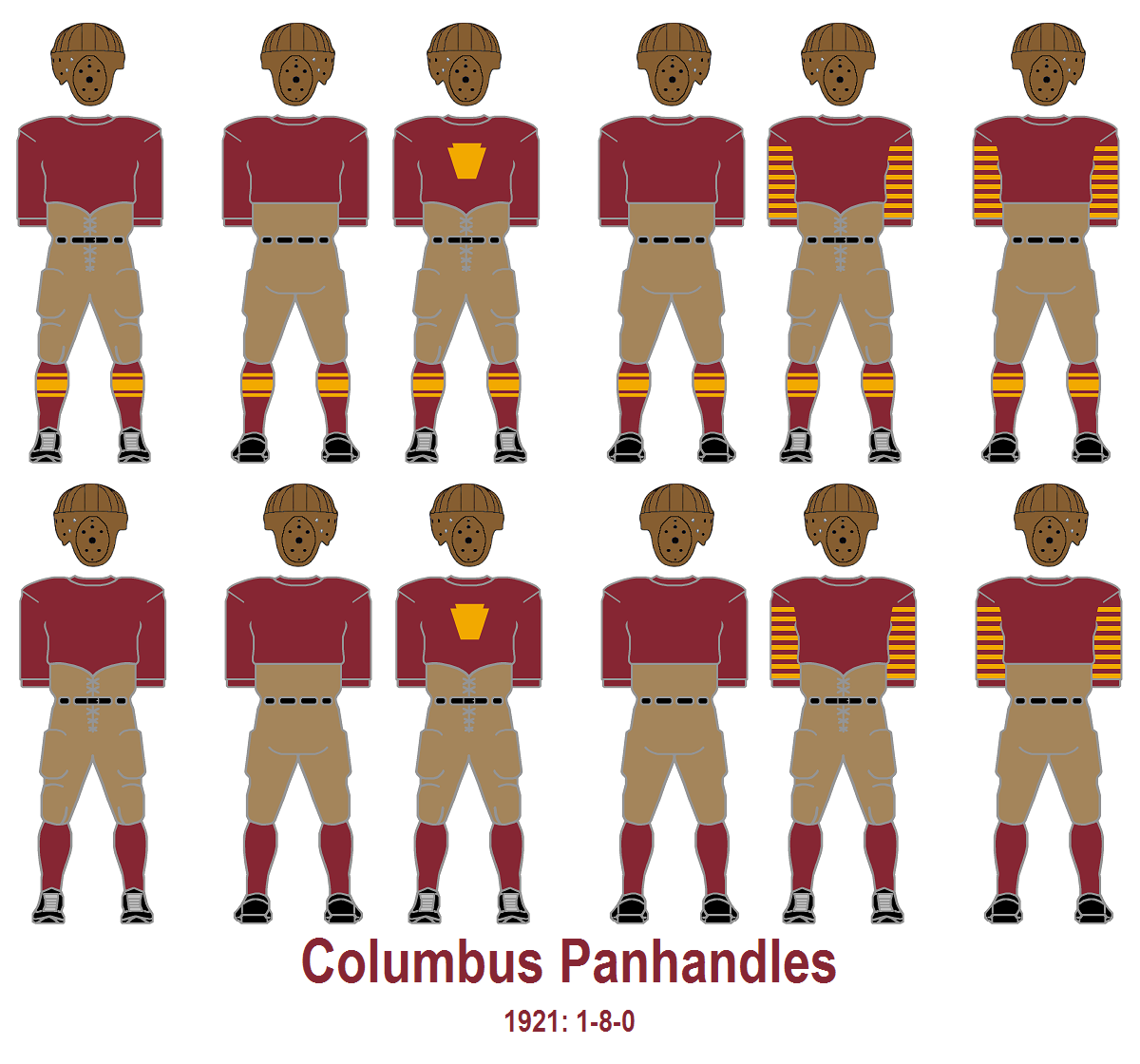 Bill's Update Blog 1921 Columbus Panhandles & Akron Pros