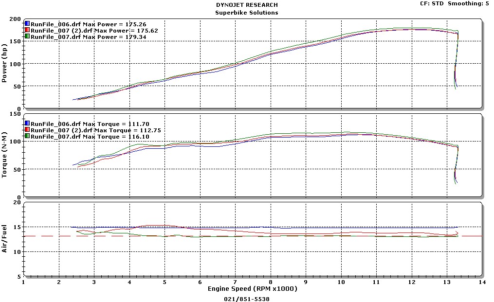 2016 kawasaki zx10 wiring diagrams repair wiring scheme 2016 kawasaki zx10 wiring diagrams repair wiring scheme