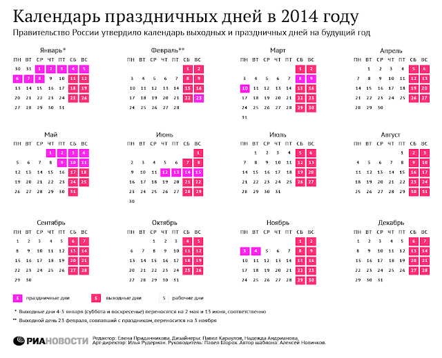 При совпадении праздничного дня с выходным днем При совпадении праздничного дня с выходным днем