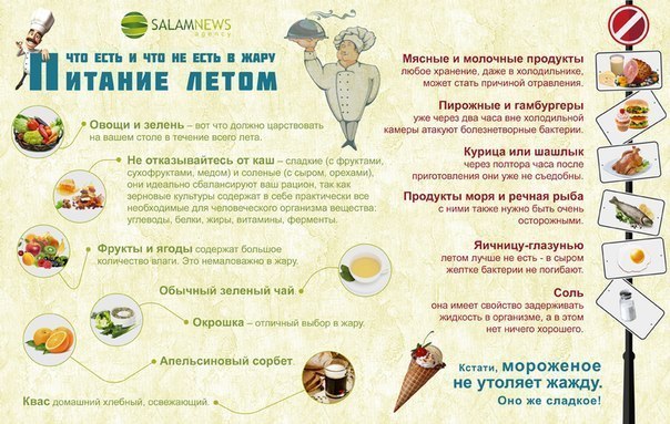 Есть и не толстеть рецепты Есть и не толстеть рецепты