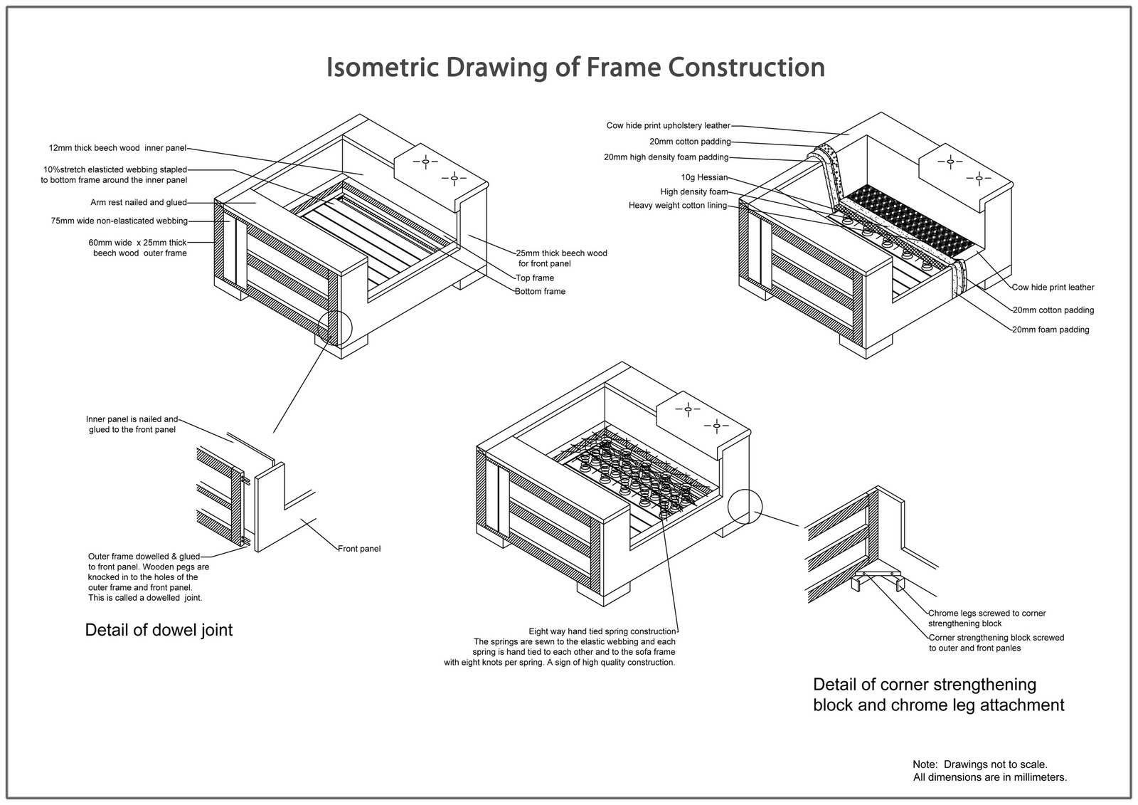 furniture design and construction Sofa Construction Detail Drawing-4.bp.blogspot.com