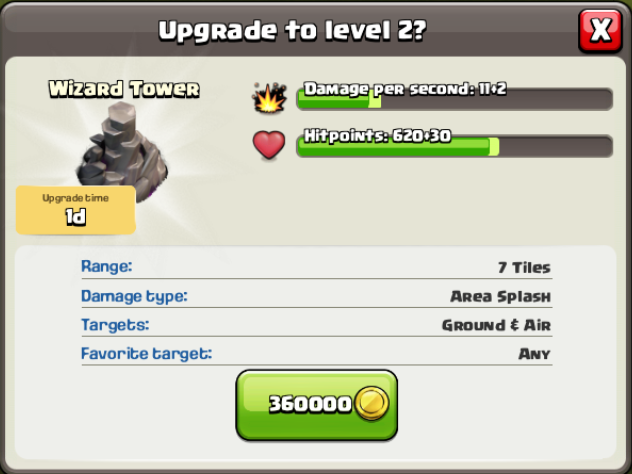 2.Wizard Tower (Level 2) .