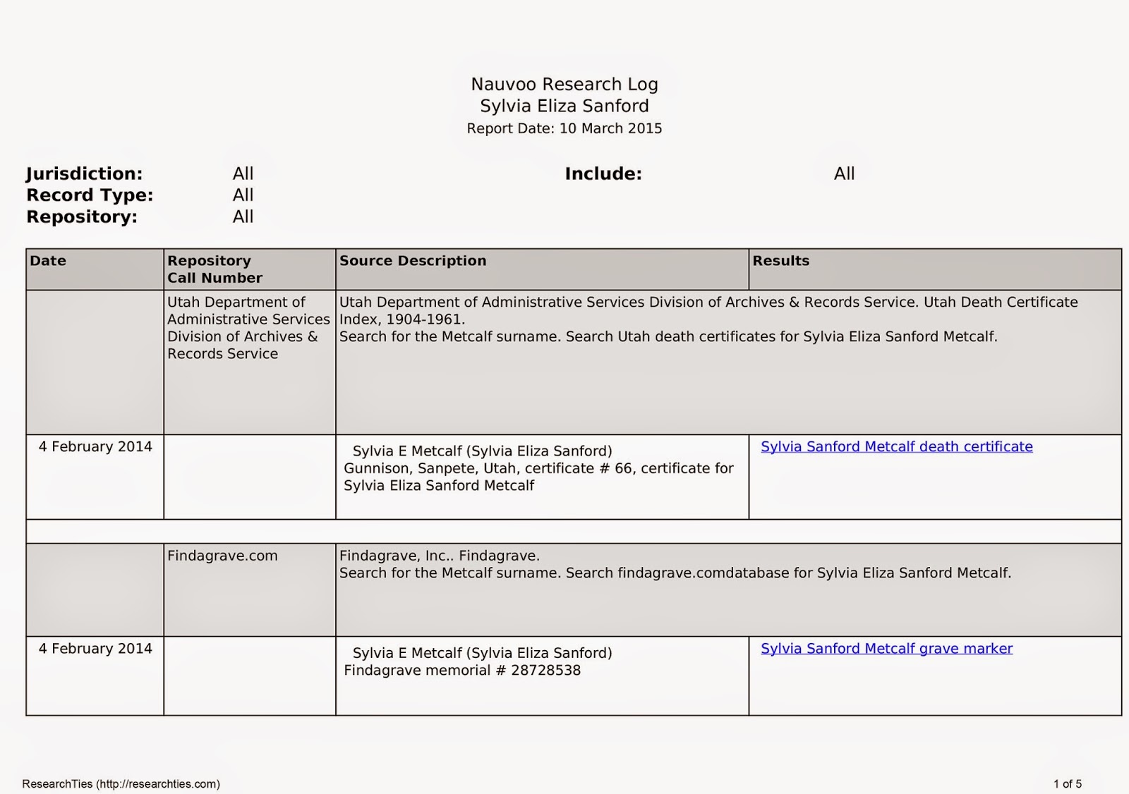 research log format rome fontanacountryinn com research log format