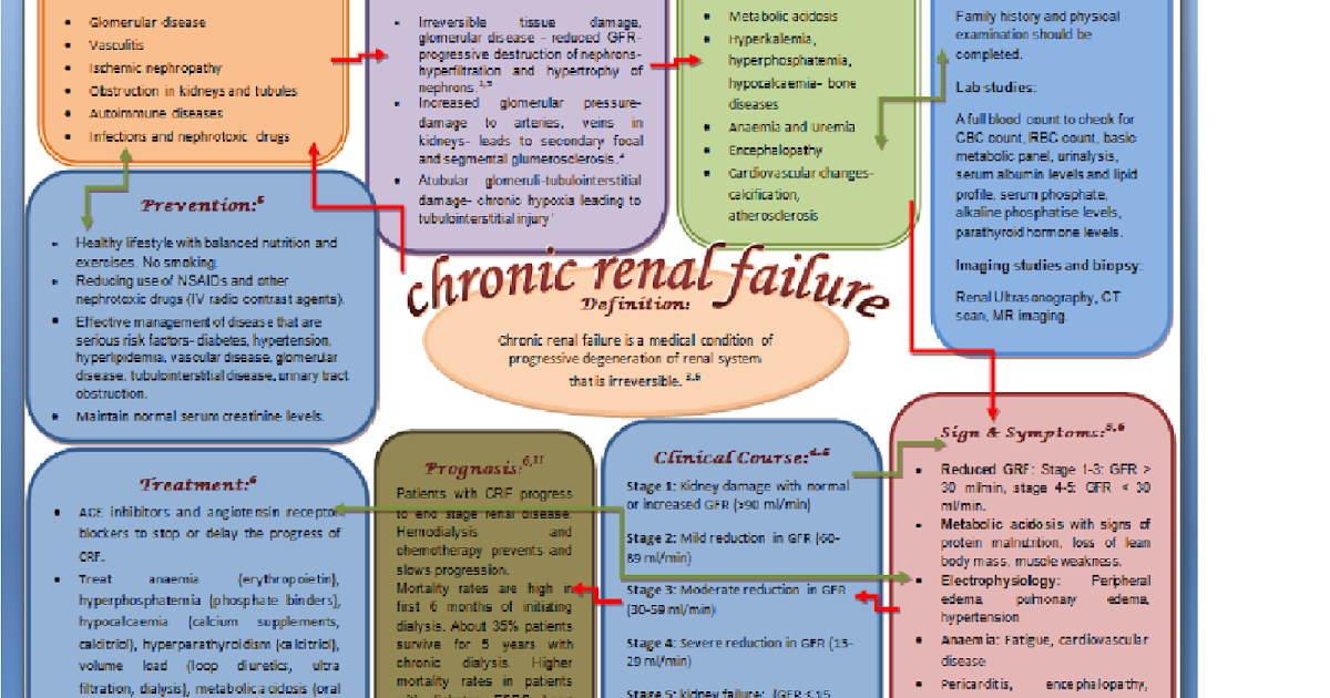 What is academic writing pdf image