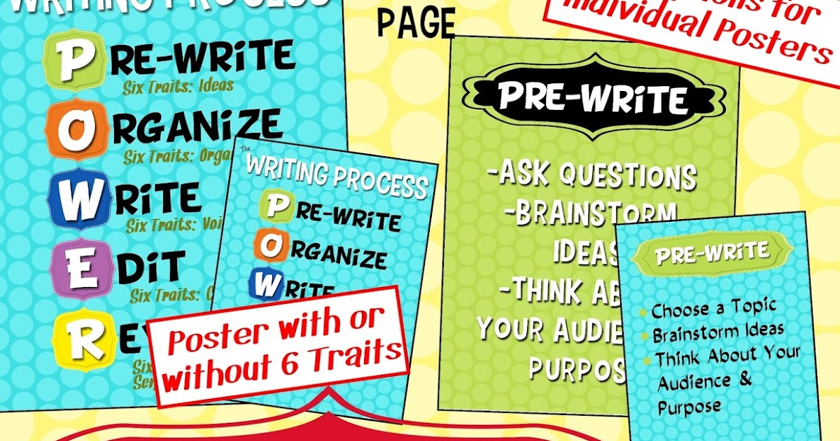 Vavoom Classroom P.O.W.E.R. Writing Process Posters