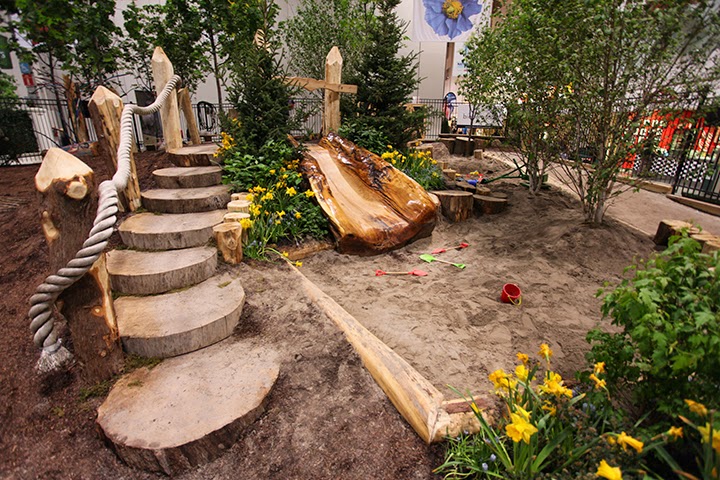 Outdoor Yard Decorating Ideas Outdoor Landscaping Ideas backyard playground ideas, backyard playground, backyard playground plans, backyard playground sets, backyard - Outdoor Yard Decorating Ideas Outdoor Landscaping Ideas
