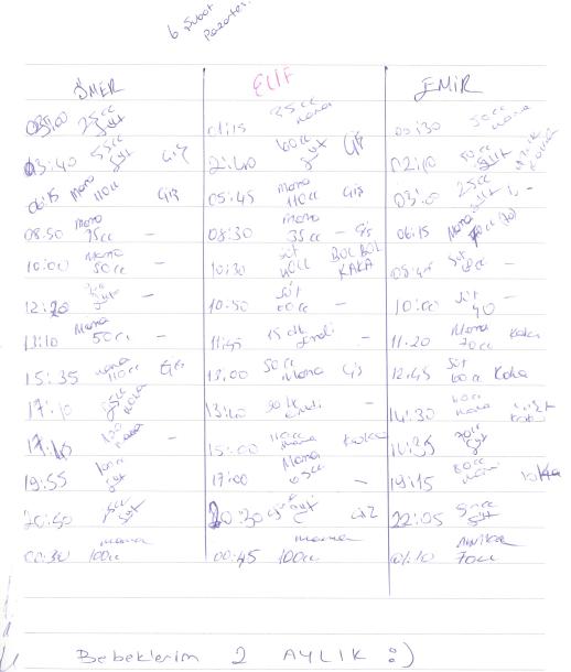 Kasım 2012 Canımınüçü Ömer &amp; Elif &amp; Emir