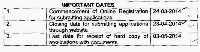 MECL Recruitment 2014 Important Dates MECL Recruitment 2014 Important Dates