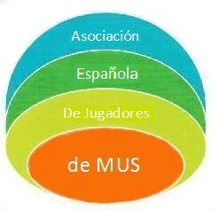 ASOC. ESPAÑOLA DE JUGADORES DE MUS MUSAJERO