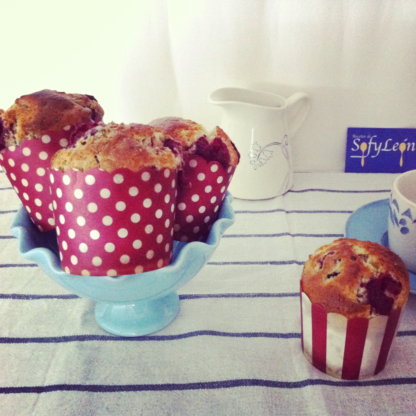 Las recetas de cocina de SofyLeon Muffins con frambuesas, moras y