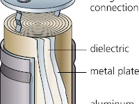 Capacitor Diagram Capacitor Diagram